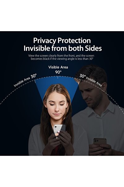 Powerfox iPhone 15 Uyumlu Privacy Hayalet Kırılmaz Cam Tam Kaplayan Gizlilikli Ekran Koruyucu 9H