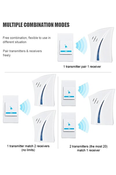 Janva Pilsiz Prize Takılabilen Kablosuz Kapı Zili 36 Melodi Uzak Mesafe Kapı Zili Yeni Model