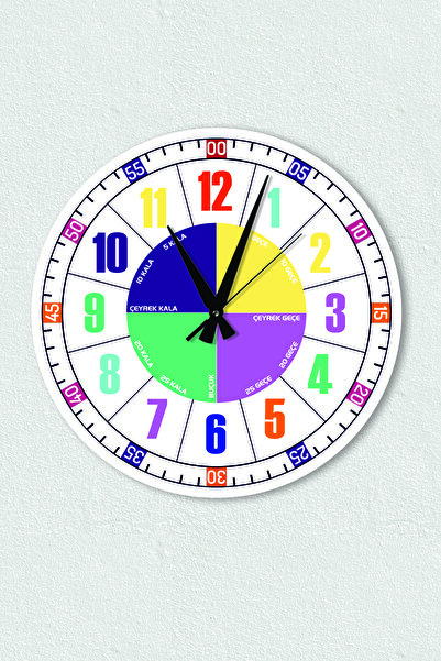 Kids Educational Hour for Your Children 40 X 40 Cm