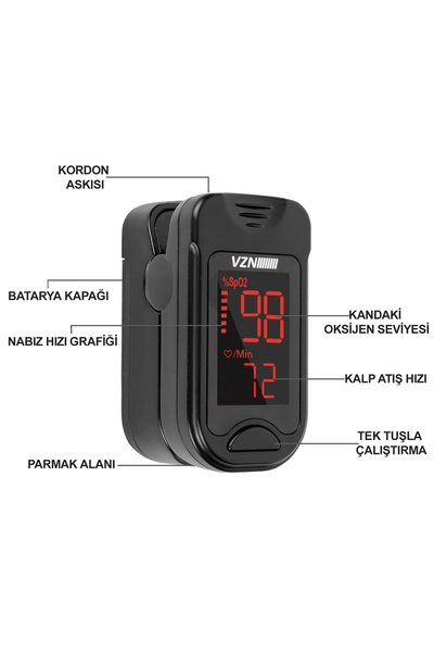VZN Sho-3001 Parmak Tipi Pulse Oksimetre Saturasyon