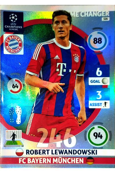 Panini Robert LEWANDOWSKY GAME CHANGER