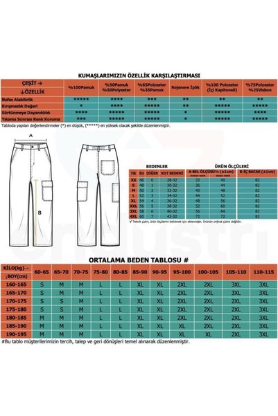 Şensel Summer Denim Work Pants, Navy Blue, -82E545-