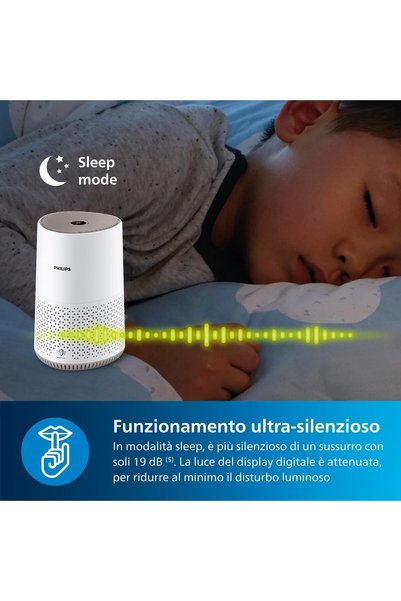 Philips Purificator de aer Philips AC0650/10, CADR 150 mc/h, Filtru NanoProtect HEPA, Mod nocturn (Alb)