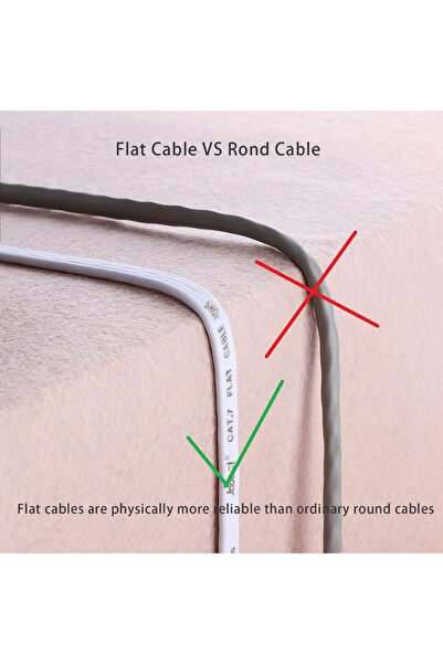 Alfais 4964 Cat7 Ethernet RJ45 600MHz 10GBPS Modem İnternet Kablosu 15 Metre