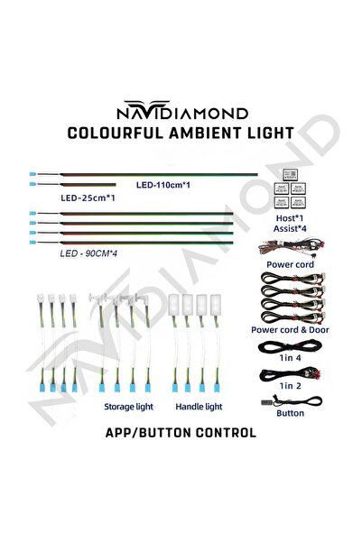 NAVİDİAMOND Navıdıamond Bmw E60-e90-e92-f10-f20-f30-x3-x4-x5 Özel Tasarım 256 Renk Araç Içi Ambiyans