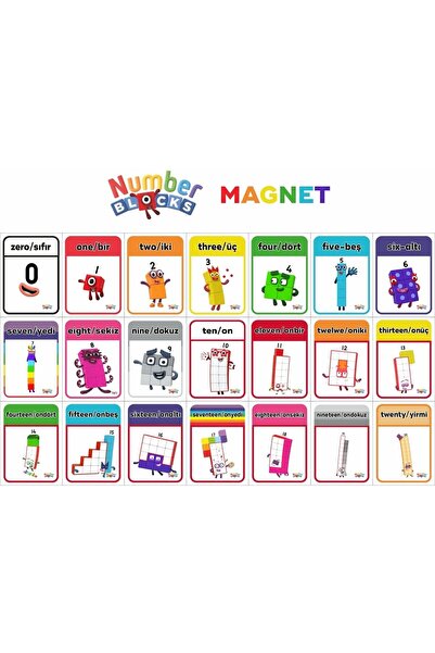 Pass Pano NumberBlocksEducationalMagnet0-20