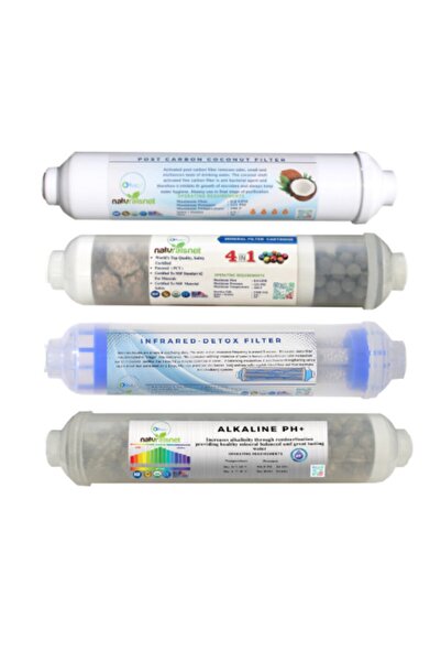 Buzsu Alkali - Detox - Mineral - Tatlandırıcı Filtre Seti