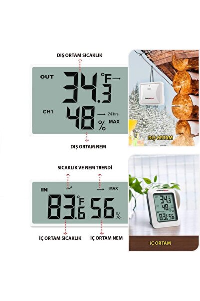ThermoPro Tp60c Wifi Iç-dış Mekan Dijital Sıcaklık Ve Nem Ölçer