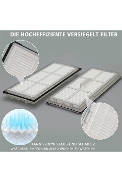 srfn ticaret Κύρια και πλευρική βούρτσα φίλτρα Hepa για το μοντέλο Roborock S7 T7S - Συμβατά με αξεσουάρ