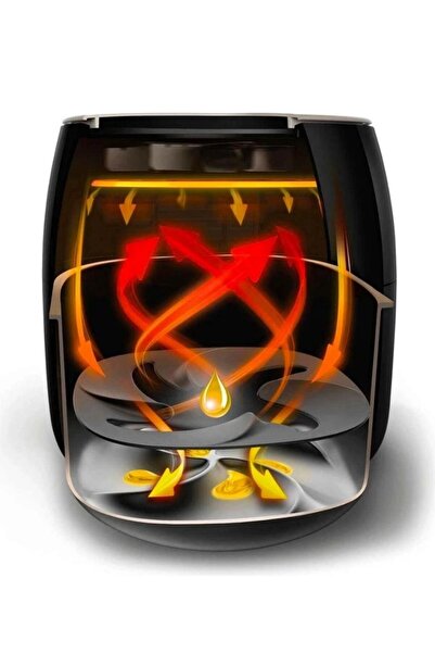 Philips Avance Collection Airfryer XXL - 7.3 Lt Oil Free Fryer Hd9650/90