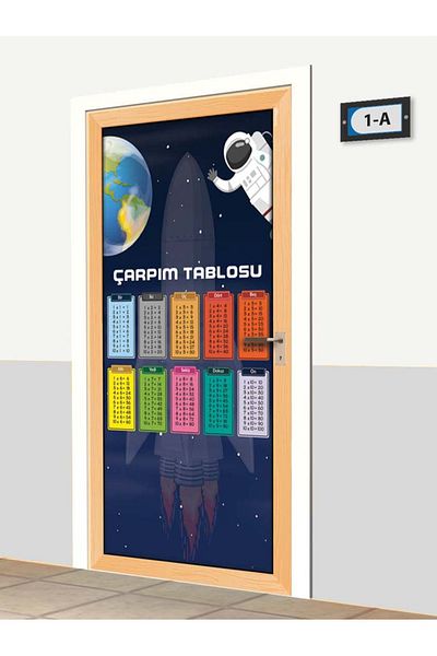 SINIF SEPETİ Σχολικό Φόρεμα Πόρτας - Πίνακας Πολλαπλασιασμού - K1152