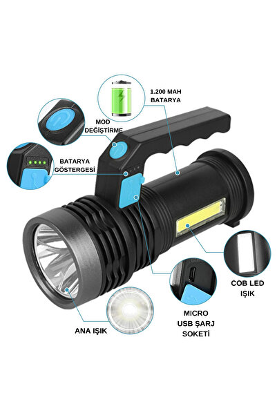 DEKOHOP Ultra Parlak USB Şarjlı COB LED El Feneri Çok Fonksiyonlu Aydınlatma Saplı Led Işık