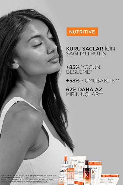 Kerastase Nutritive Bain Satin Shampoo/ Nemlendirici Şampuan 250 ml Eva Kuaför 459