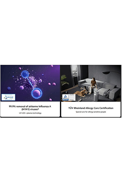 Xiaomi Smart Air Purifier Elite