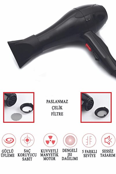 Janva 5600 Profesyonel Turbo Siyah Isı Hız Saç Kurutma Fön Makinesi Düzleştirici