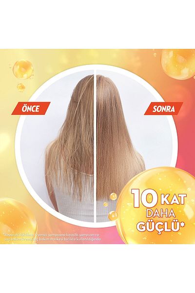 Elidor Collagen Blends Hair Care Mask Goodbye Hairfall Against Hair Loss 160 ml N.Beauty228
