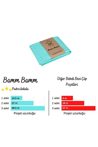 BAMM BAMM Compatible With 16L Garbage Cans Bamm Bamm 750 Pieces Baby Diapers Capacity Domestic Garbage Bag