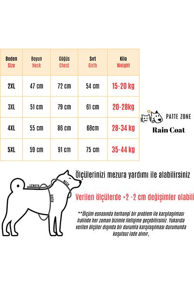 Patte Zone Unicorn - Large Breed Dog Raincoat