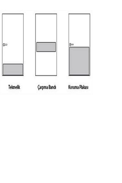 VİVA Door Kickstand 0.80mm 2cmx15cmx100cm L Plate