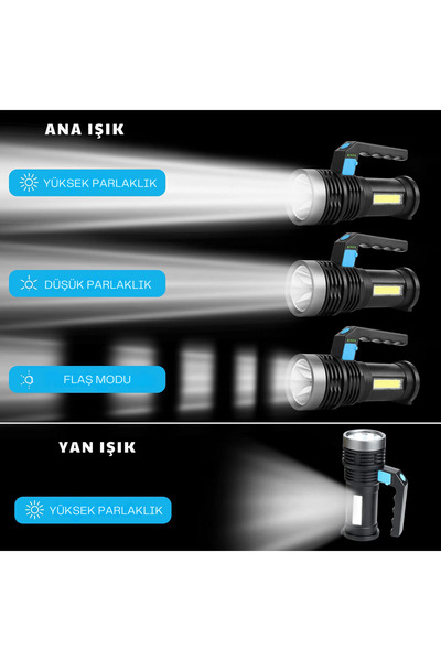 DEKOHOP Ultra Parlak USB Şarjlı COB LED El Feneri Çok Fonksiyonlu Aydınlatma Saplı Led Işık