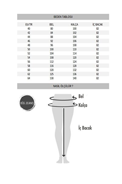 gambia outdoors Ανδρικό τζιν παντελόνι Dostumgiyim Blue Classic Fit με πλαϊνές τσέπες, μεγάλο μέγεθος, ψηλόμεσο και φαρδύ πόδι