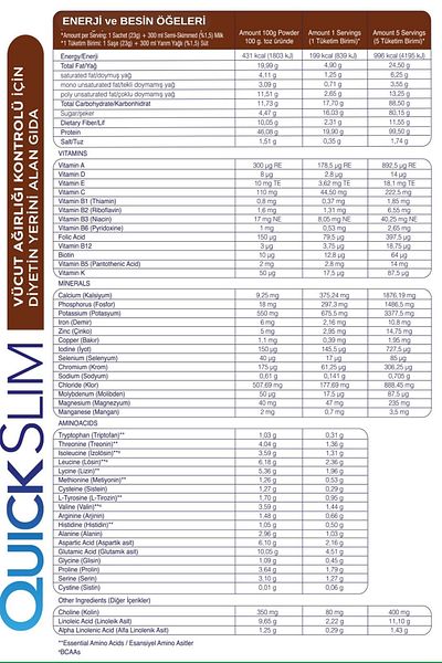 NUTRIPHARMA Quick Slim Whey Protein Meal Powder, 20g Protein, 5 g Bcaas, 27 Vitamins & Minerals, Chocolate 1 Sachet