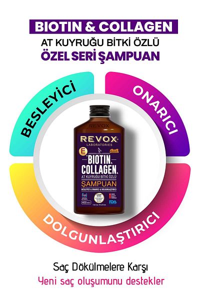 Revox Plumping, Fast Growth Effective, Anti-Hair Loss Biotin Collagen Shampoo + Spray Tonic Set