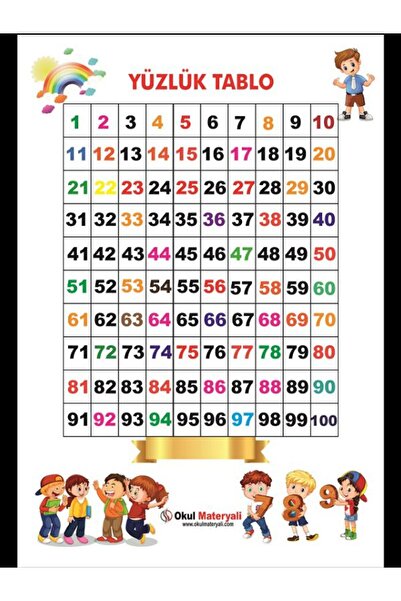 Okul Materyali YÜZLÜK TABLO 33X48 CM