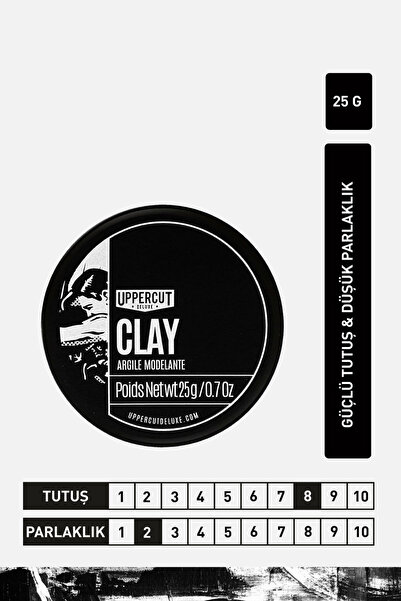 Uppercut Deluxe Clay Wax 25 gr