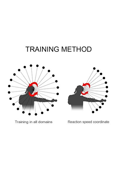 Genel Markalar Boks Kafa Refleks Topu Siyah