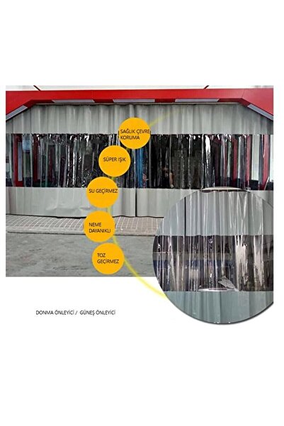 pamukkale branda Διαφανής κουρτίνα από μουσαμά με κορνίζα και κούμπωμα για εσωτερικό διαχωριστικό φράγμα εργοστασίου πλυντηρίου αυτοκινήτων