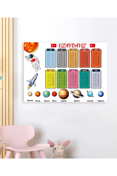 Live DijitaL Çarpım Tablosu Sticker Anasınıfı,kreş çocukodası ilkokul duvar S...