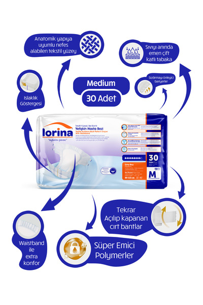 LORİNA Bel Bantlı M 30’lu