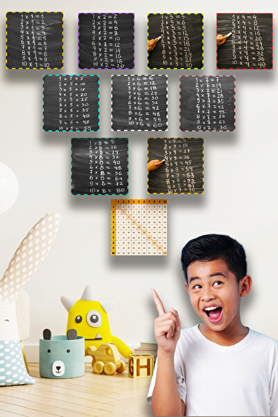 Nod Decorare educațională de perete cu masă de înmulțire, model de masă de în...