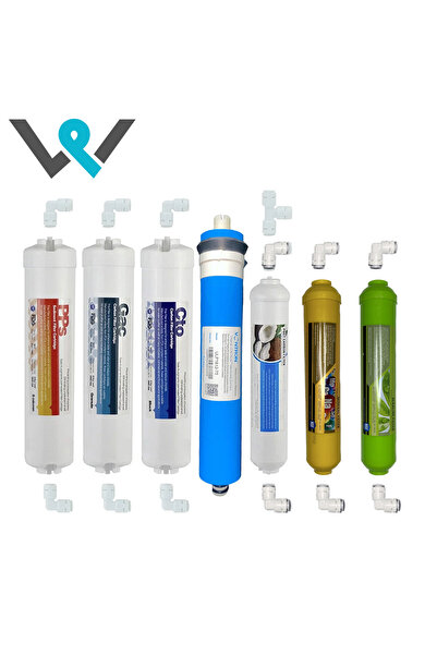 Water planet filter technology Kapalı Kasa Su Arıtma Cihazı 7 Li Inline Filtr...