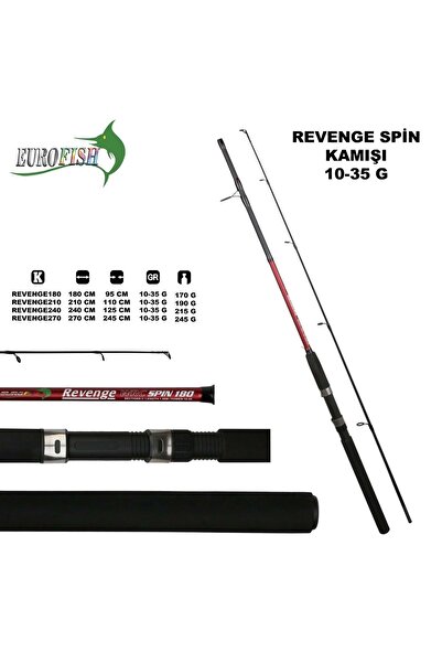 Revenge Spin 10-35Gr 180 cm