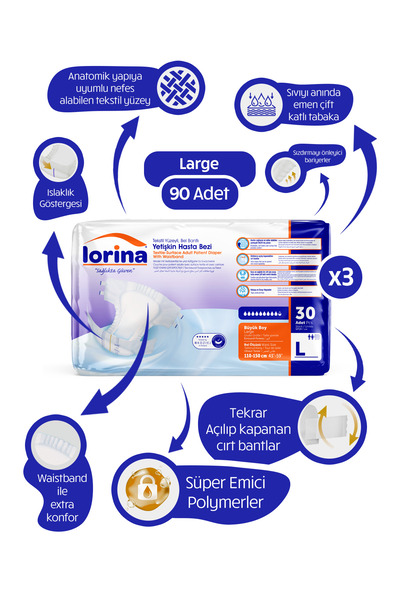 LORİNA Bel Bantlı L 30’lu 3 Paket 90 Adet