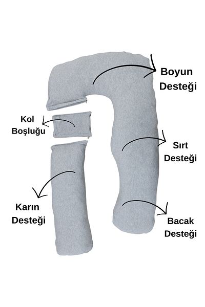 alyatekstilhome Pregnancy and Breastfeeding Pillow Supported in 5 Different Zones (with inner lining) (with arm cushion) (U and L shape)