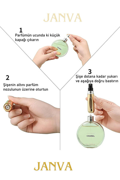 Janva Parfüm Şişesinden Çanta Içi Mini Doldurulabilir Seyahat Cep Yedek Parfüm Şişesi 5 ml 1 adet