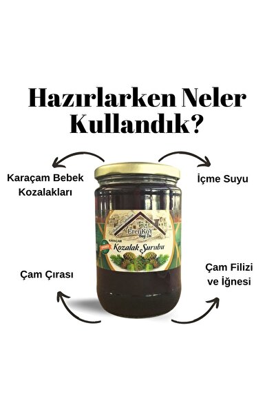 Erenköy Bağ Evi Doğadan Sofranıza Şekersiz Kozalak Şurubu 450gr(2li Paket)- Kazdağları Bölgesinin Çam Florasından