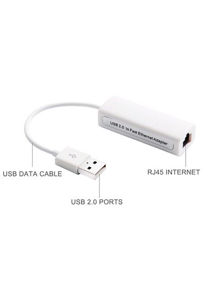 CODEGEN Cdg-cnv42 Usb 2.0-10/100 Mbps Rj45 Ethernet Converter Adapter Cdg-cnv42