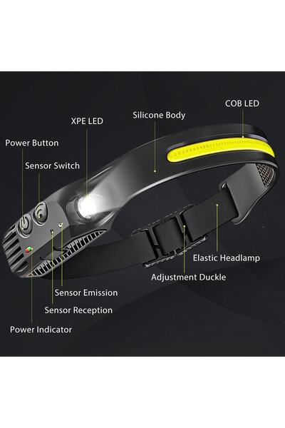 Janva Predators Kafa Feneri Wave Teknoloıji Sensörlü Kafa Lambası Tepe Işığı Ultra Ergonomik Profosyonel