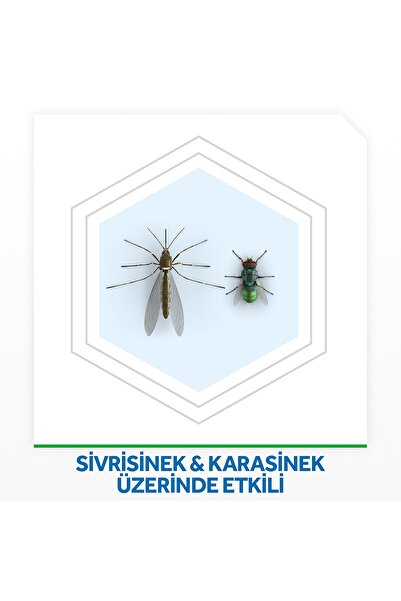 Raid Gece & Gündüz Sinekkovar 1 Yedek, 240 Saat Etki (SİVRİSİNEK VE KARASİNEKLERE KARŞI)