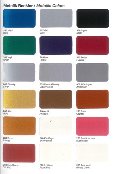 Polisan Mavi Metalik İnci Akrilik Sprey Boya 400ml