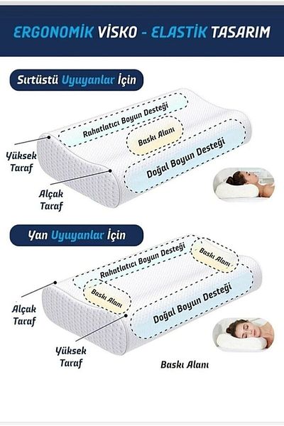 AYHOME Orthopedic Visco Pillow - For High Neck Support, Neck Bite and Flatness