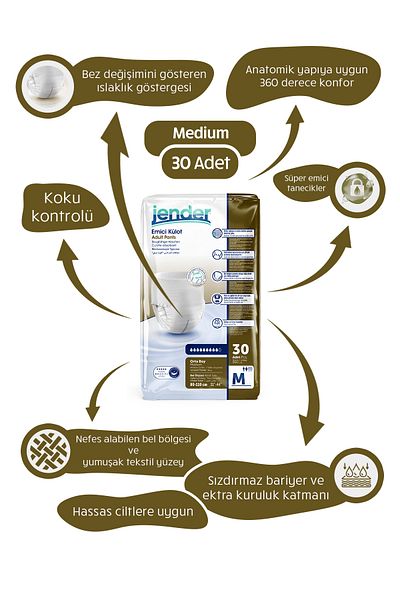 JENDER Plus Patient Diaper Absorbent Panties Medium 30pcs