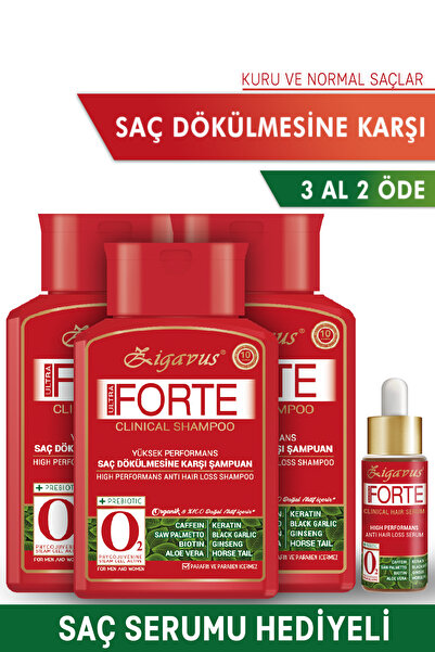 Zigavus Forte Saç Dökülmesi Karşı Şampuan 300 ml -Kuru ve Normal Saçlar -3 Al...