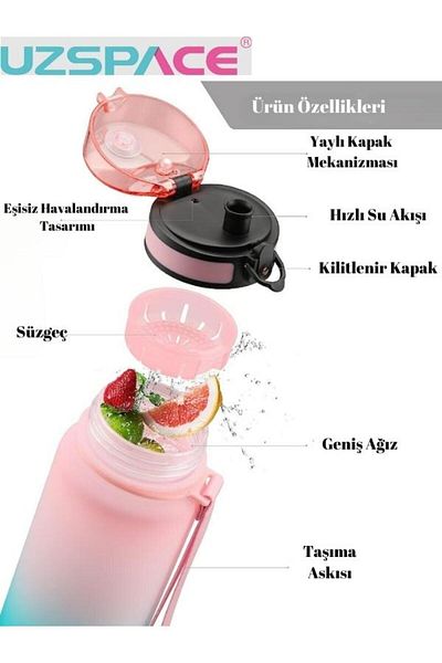 Vagonlife Uzspace Colorful Tritan Water Bottle – 500 Ml
