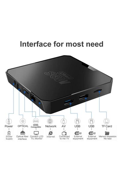 HEJARON LOBO Ultra HD Android TV Box 4k Android TV Box Tv Stick Smart TV Media Player M98 PRO