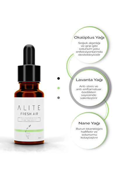 Alite Doğal Fresh Air 10 Ml. Damla 2'li Paket, Burun Tıkanıklığı Için Rahatlatıcı Ve Açıcı Yaka Damlası